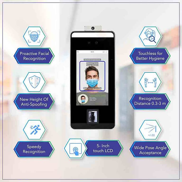 RSHRIS- Face Recognition, Face Mask Detection & Temperature Screening