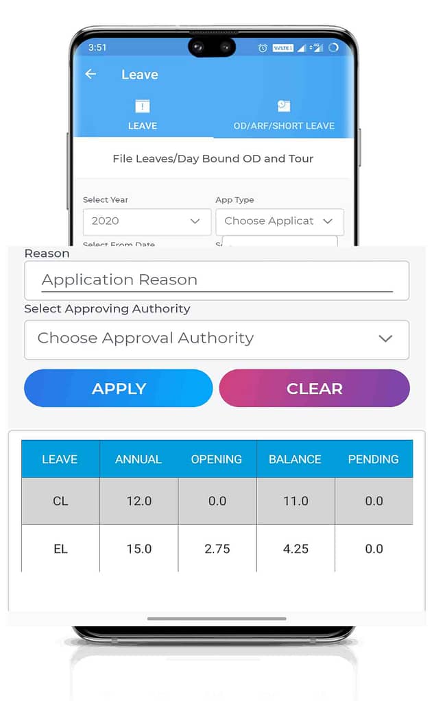 Field Staff Management Software, Field Staff Tracking Software, Field Staff Attendance Management