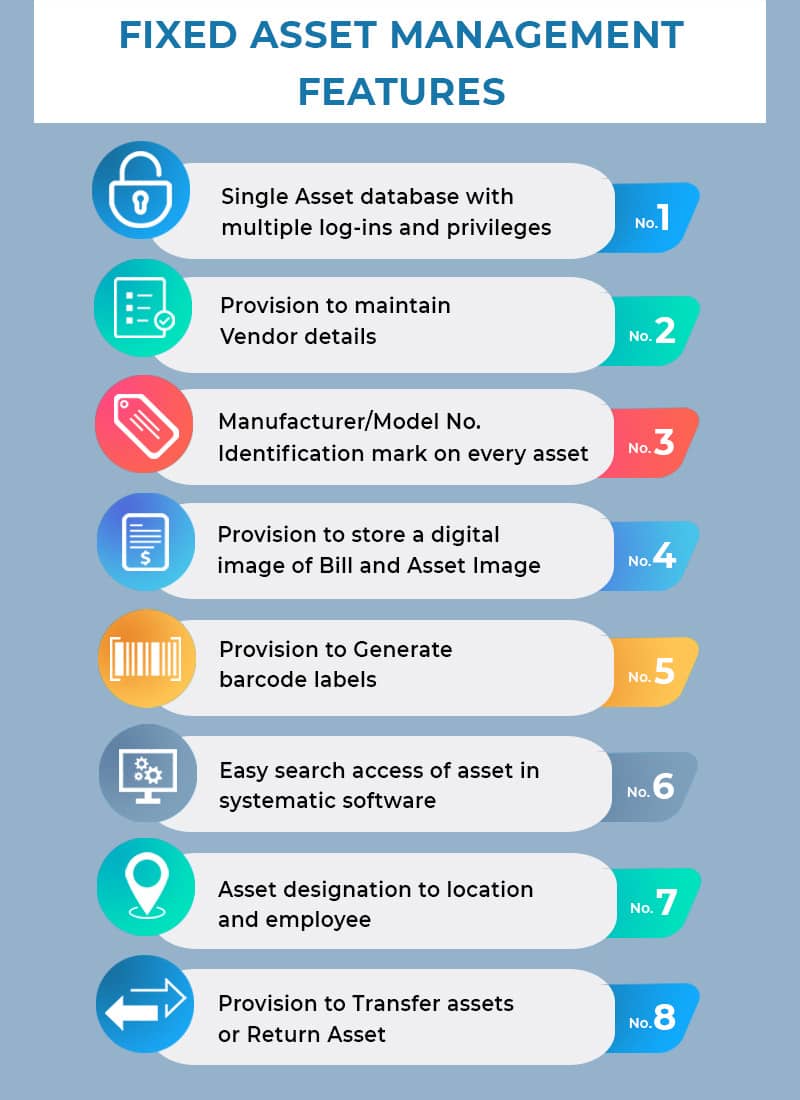 RSHRIS fixed asset management features