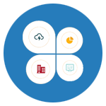 human resources information solution